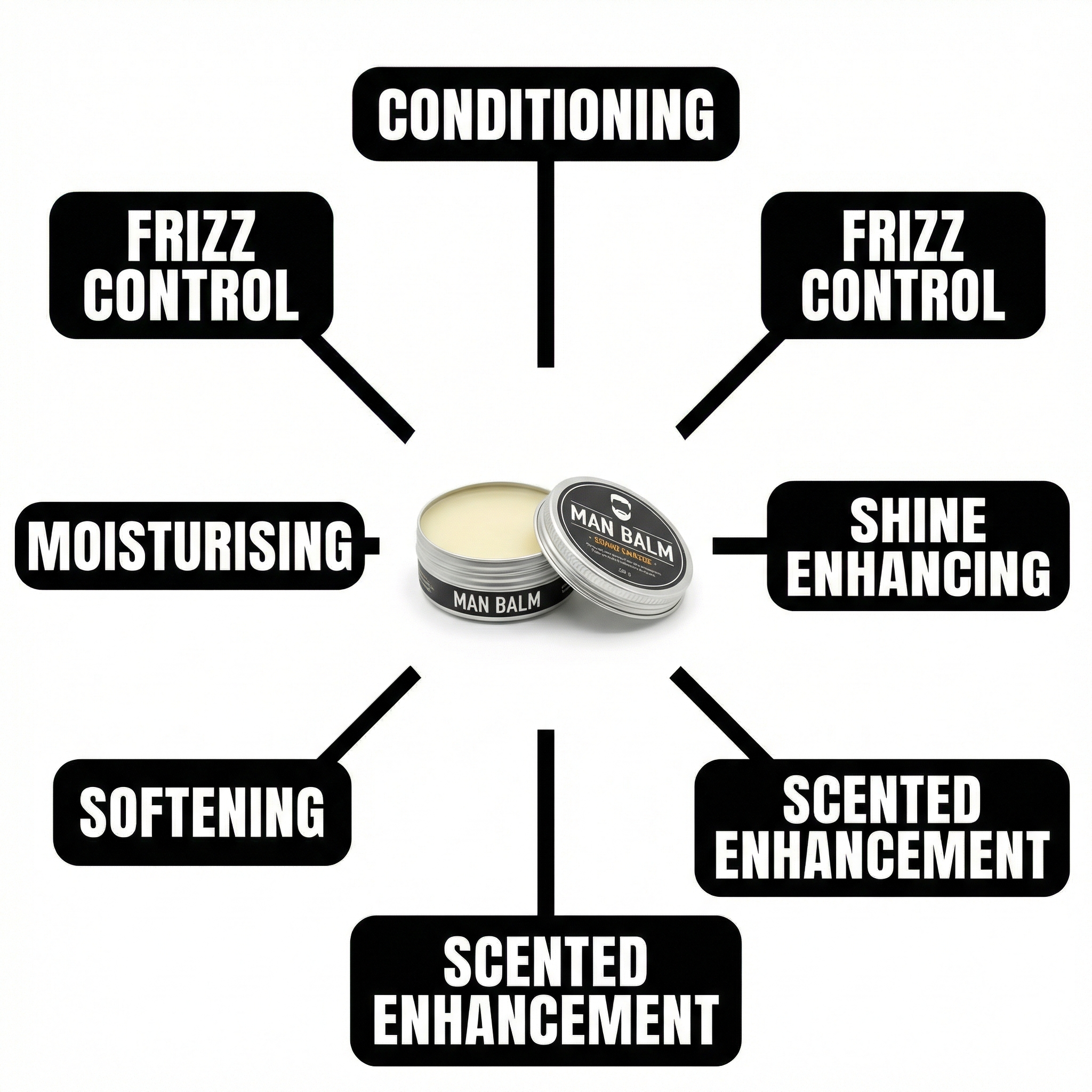 Man Balm w Oud + Neroli